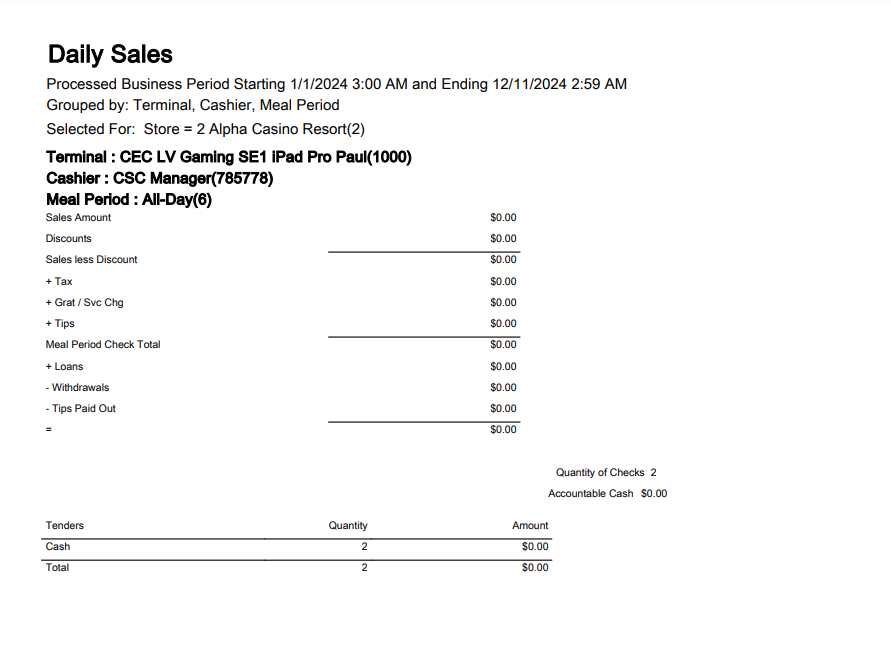A screenshot of a sales report

Description automatically generated
